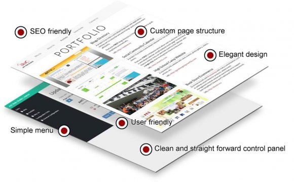 Freelance Web Designer, Developer